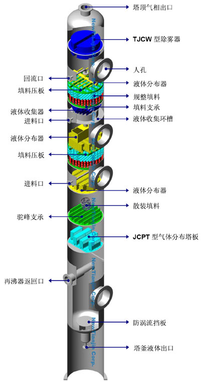 鿴Ʒ